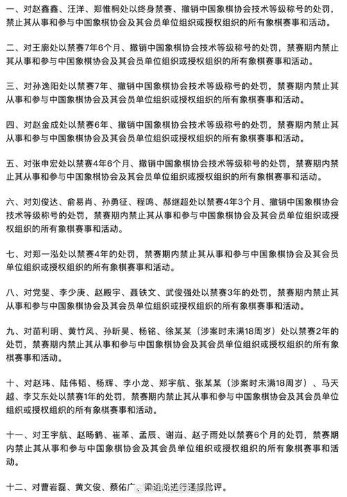 象棋“录音门”事件调查情况公布 又有41名违规人员被处罚