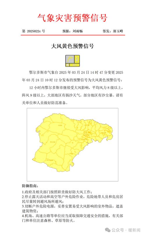 贵州省乌当区发布大风黄色预警