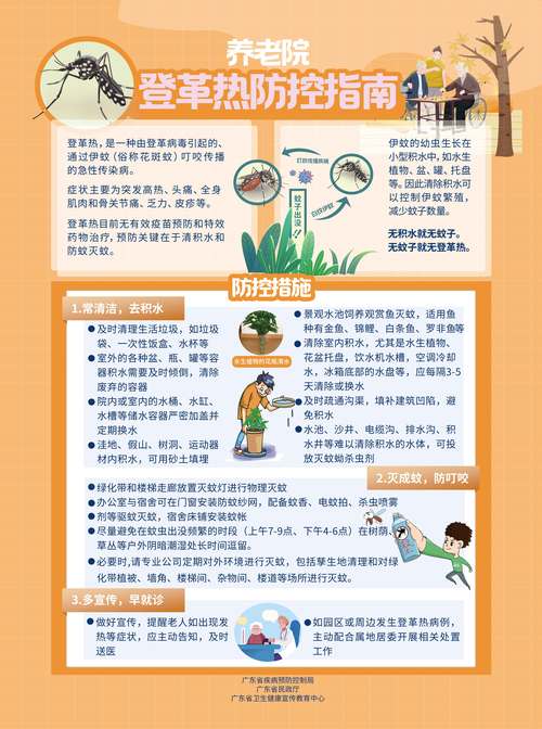 登革热进入流行季 海南疾控提醒:旅游期间做好防蚊措施