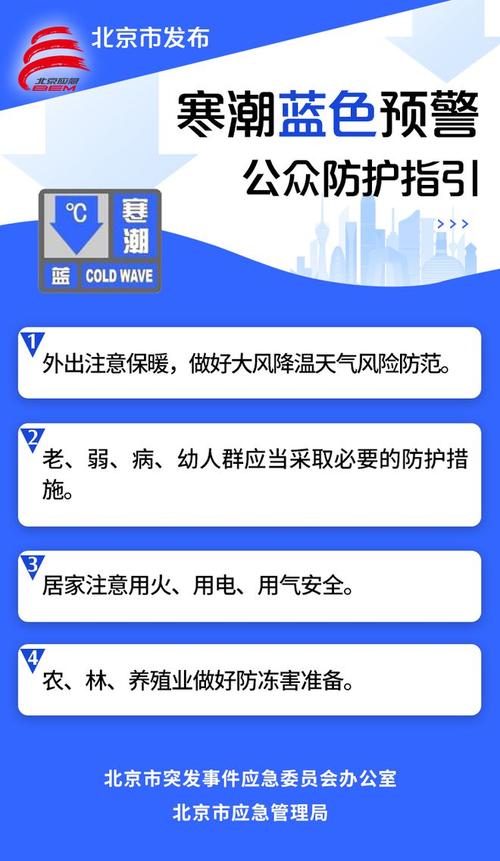 黑龙江省哈尔滨市发布大风蓝色预警