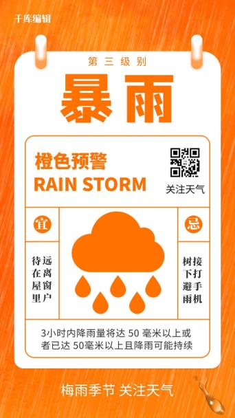 湖北省黄冈市发布暴雨橙色预警_3