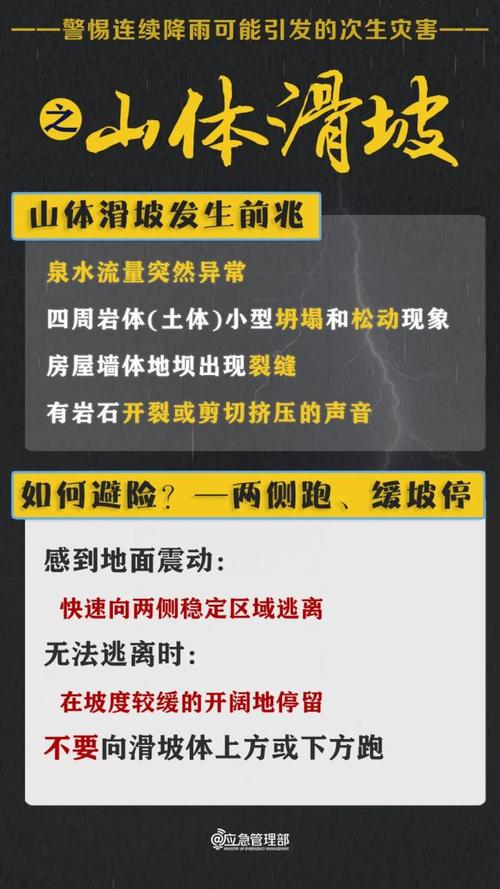连续降雨致青海都兰山体滑坡 造成3人遇难
