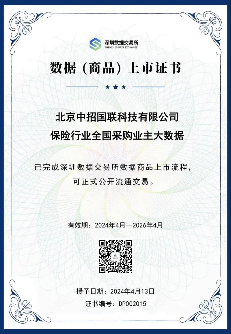主要数交所挂牌数据产品超1.3万个