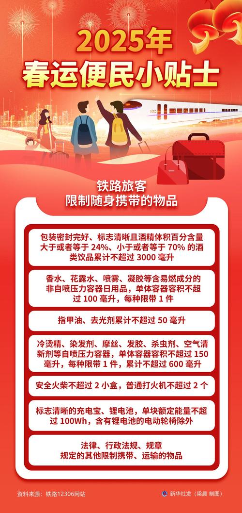 返程旅客请注意!这些物品不能带上列车