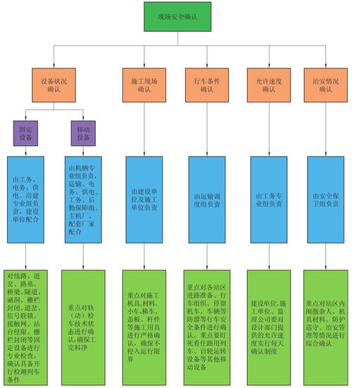 重庆奉节创新“四员四进”治理模式
