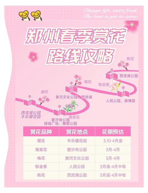 春风有信,花开有期 2024河南春季赏花地图来啦