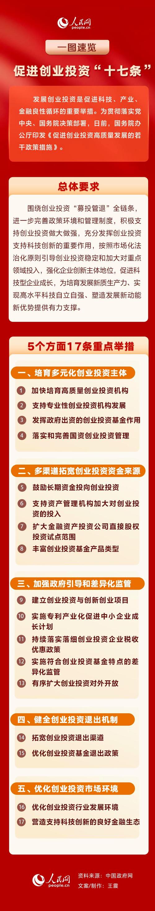 激活数据资源 助推产业发展(锐财经)