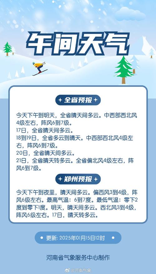 阵风五六级!北京13日最高气温27℃,早晨至上午有轻雾