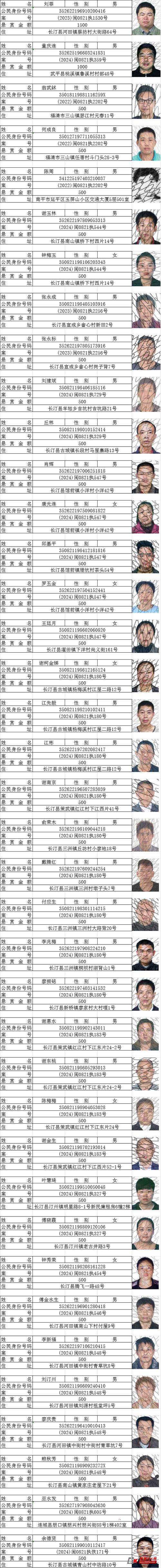 在逃人员自投罗网