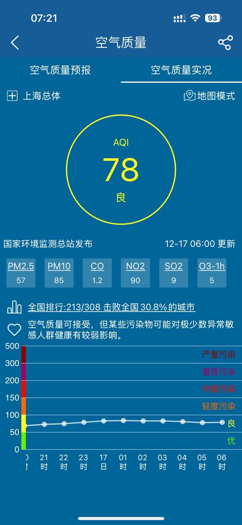 黑龙江省呼兰区发布霾黄色预警_1