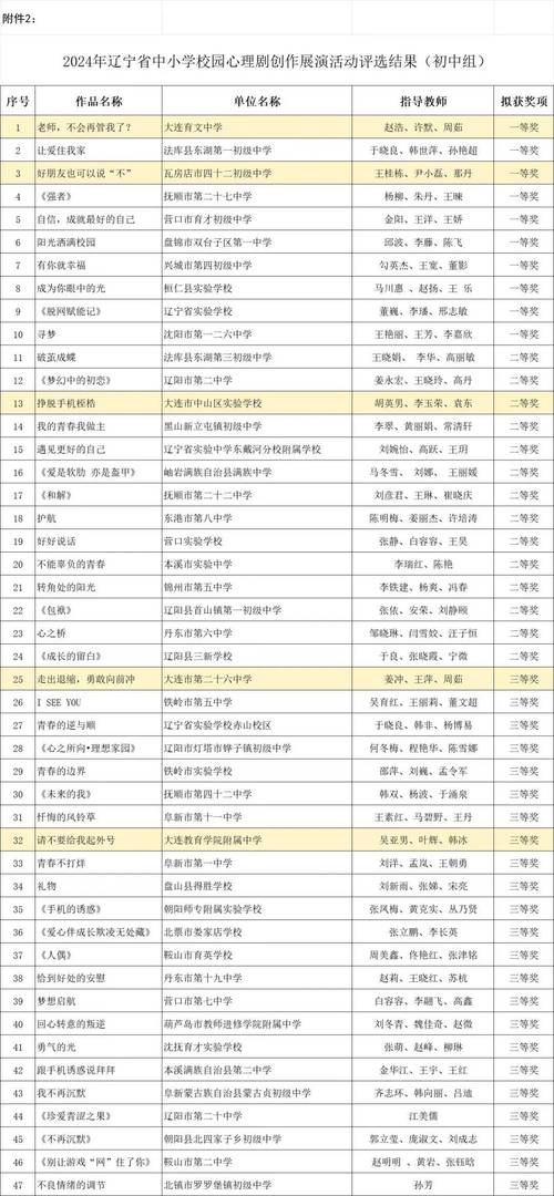 省中小学数学教育示范校名单公布 深圳5所学校上榜