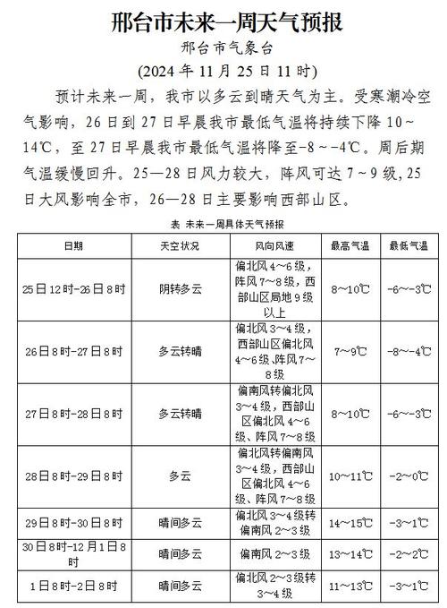 甘肃省清水县发布寒潮黄色预警