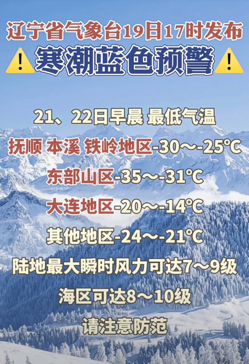 辽宁省黑山县发布寒潮蓝色预警