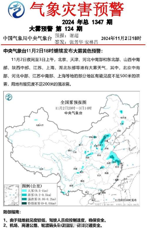 辽宁省建平县发布大雾黄色预警_2