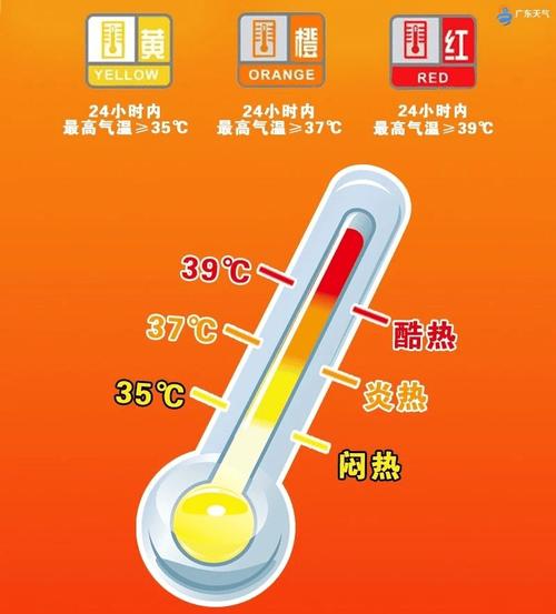 陕西省榆阳区发布冰雹橙色预警_1
