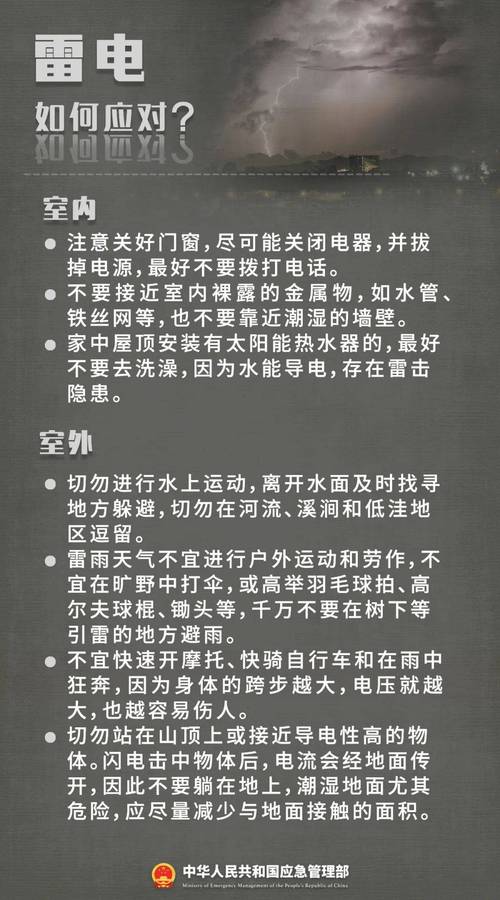 辽宁省龙城区发布雷电黄色预警_2