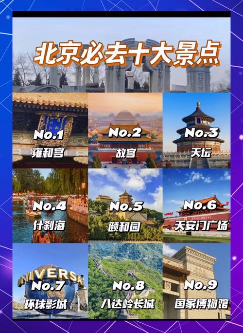 北京遇上消费月 沉浸式打卡这些地标景点