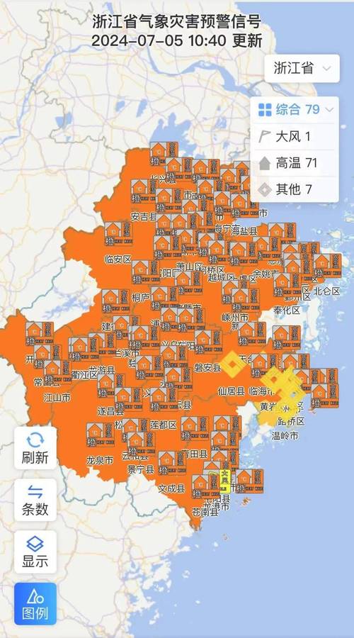 高温橙色预警继续发布 湖北江苏浙江江西局地气温将超40℃