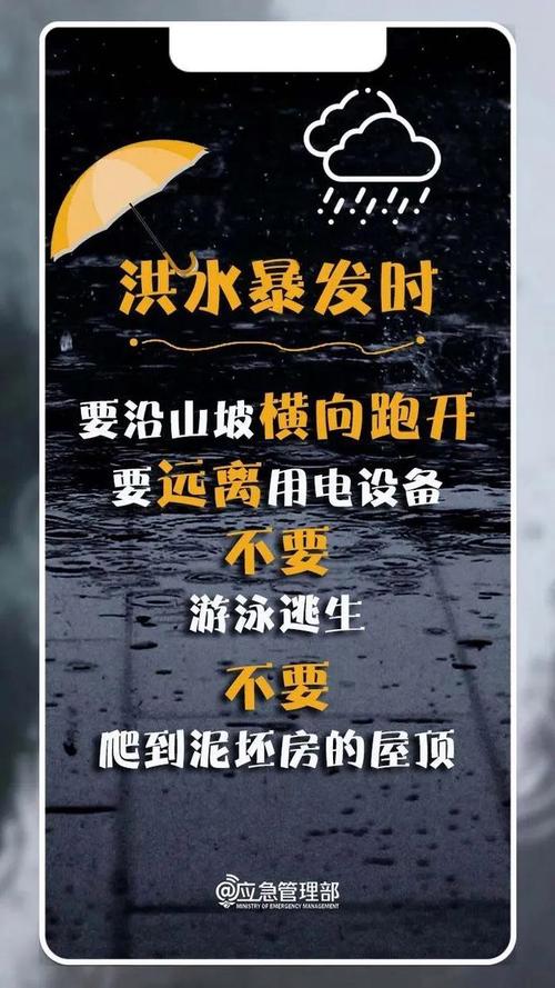 注意！5月10日下午海口这些地方将临时停气