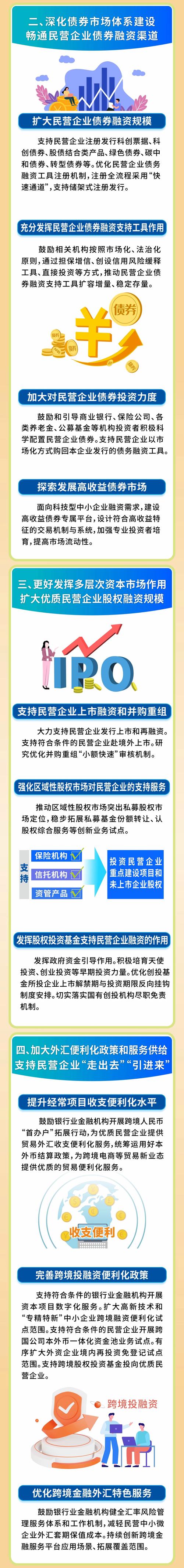 多措并举持续优化民营经济发展的法治环境