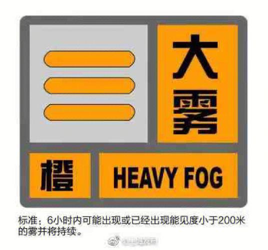 黑龙江省兰西县发布大雾橙色预警_2