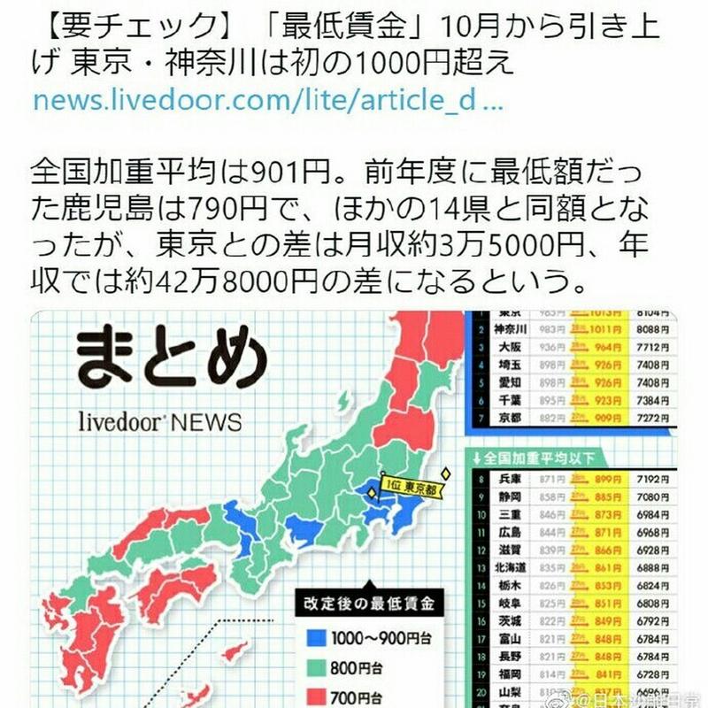 日本4月实际工资同比下降0.7％ 连续25个月减少