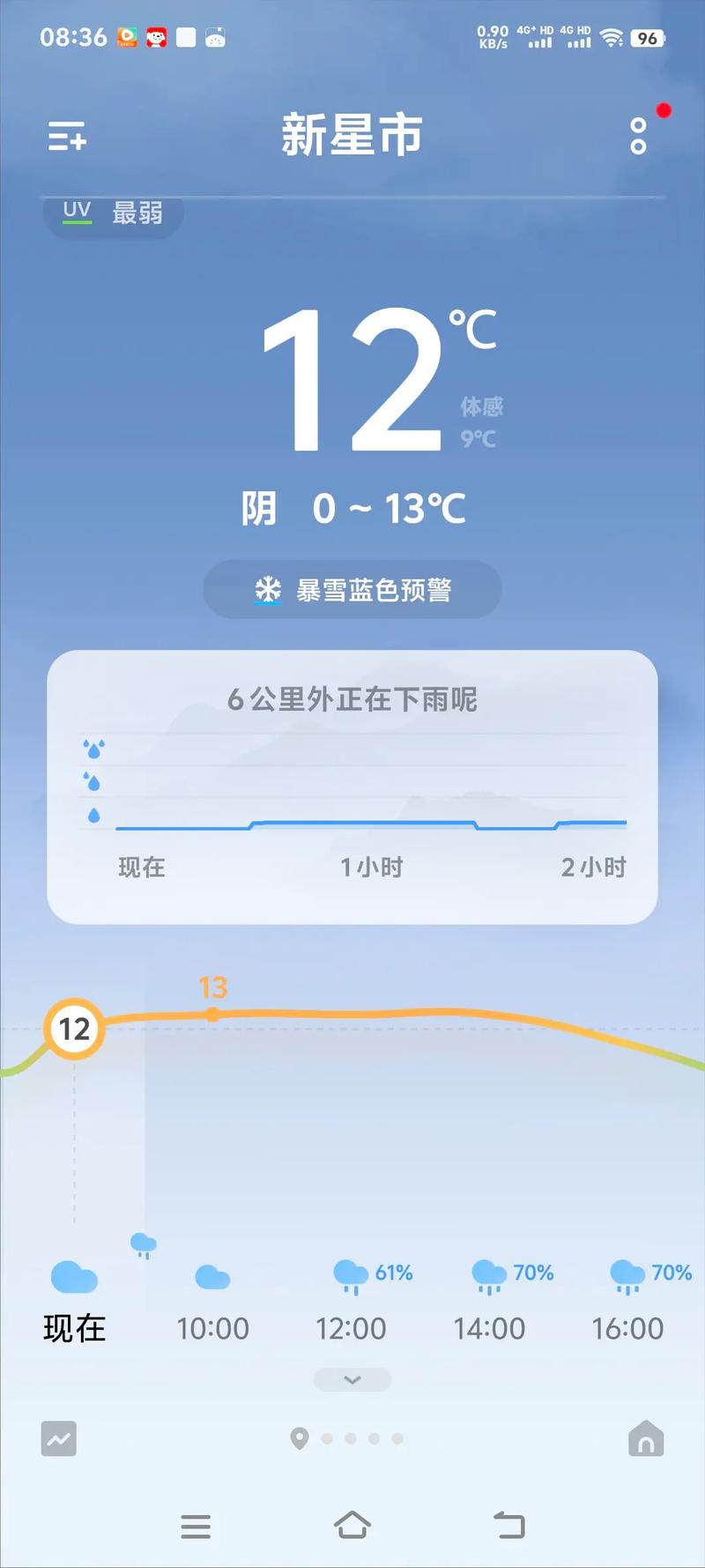 黑龙江省呼玛县发布暴雪蓝色预警