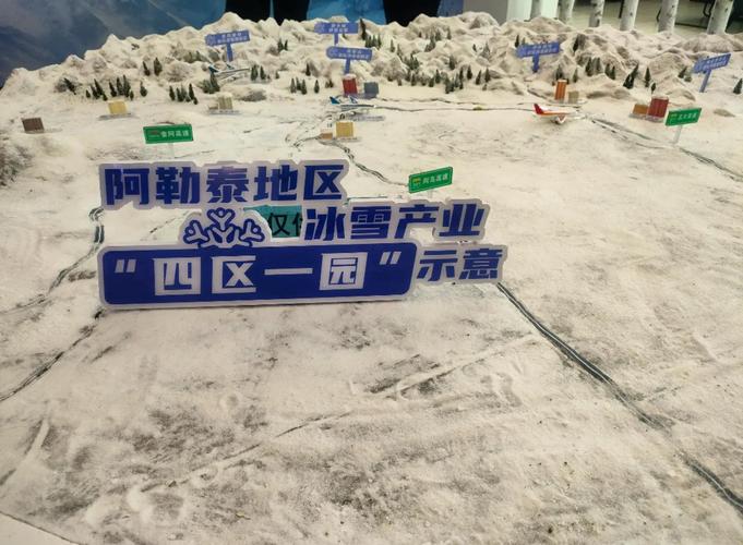看中国“雪都”阿勒泰冰雪产业如何继续“滚雪球”→