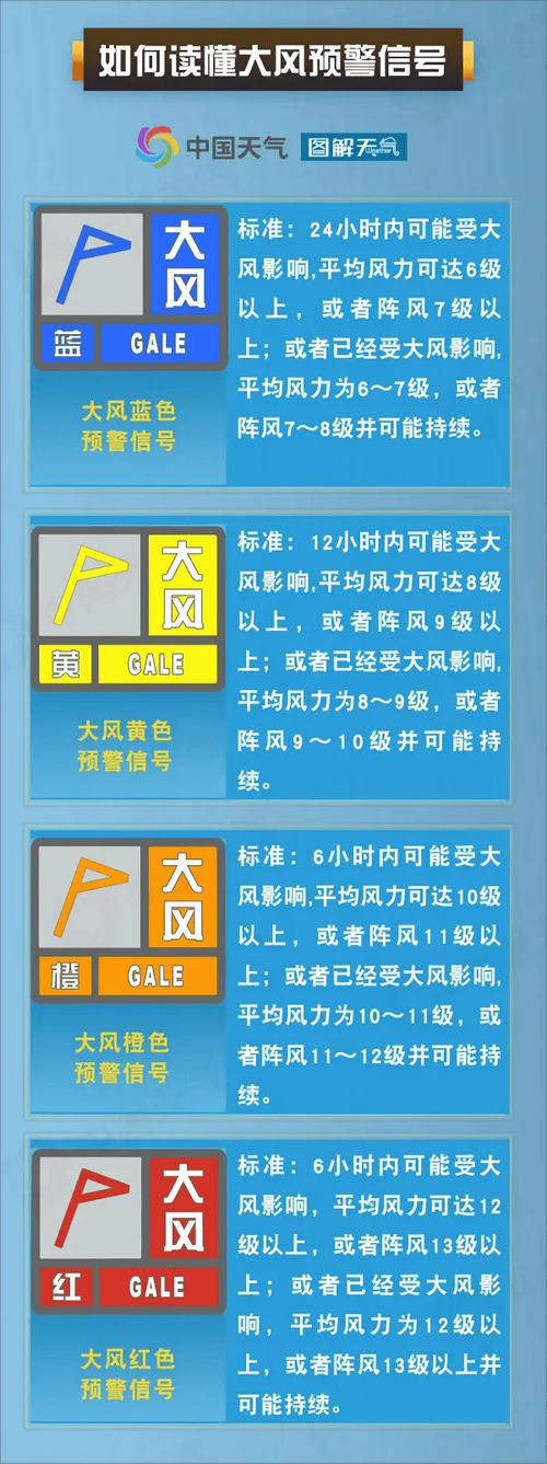 贵州省关岭布依族苗族自治县发布大风蓝色预警_1