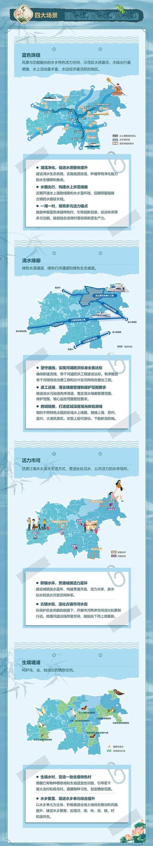 湖南拟制订跨省域的水域流域协同保护条例