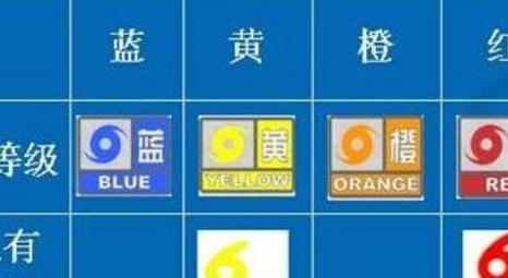 重庆市云阳县发布大风蓝色预警