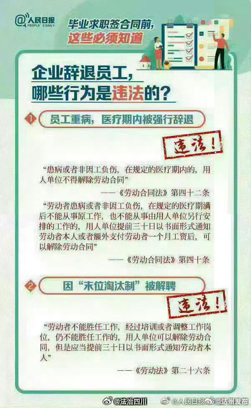 辞退连续旷工员工,企业被判违法