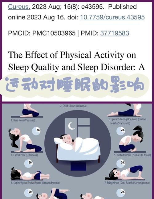 运动真的可以促进睡眠吗?
