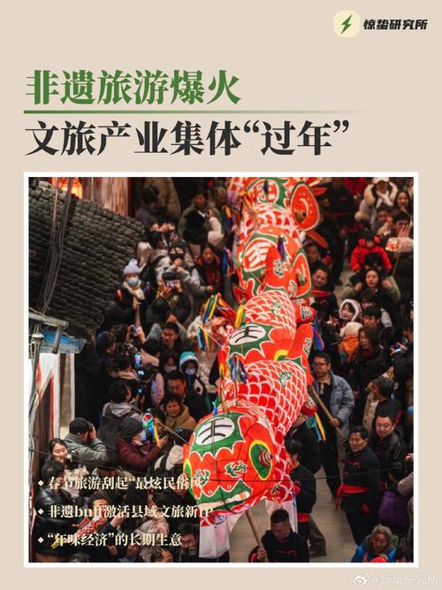 推动非遗与旅游深度融合发展(消费万花筒)