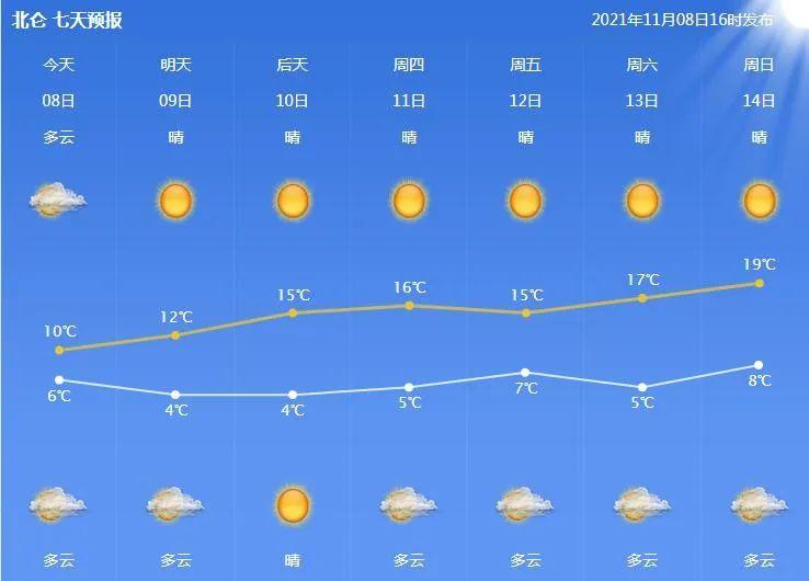 福建省仙游县发布霜冻蓝色预警_1