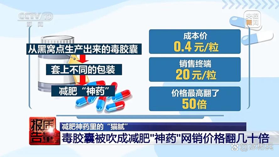 流行减重药获益与风险共存