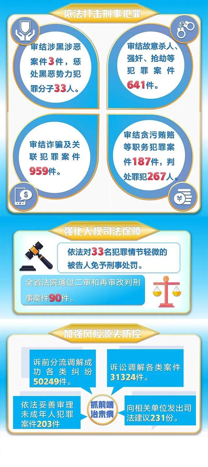 青海:以高质量高标准稳步推进“五经普”工作落实到位