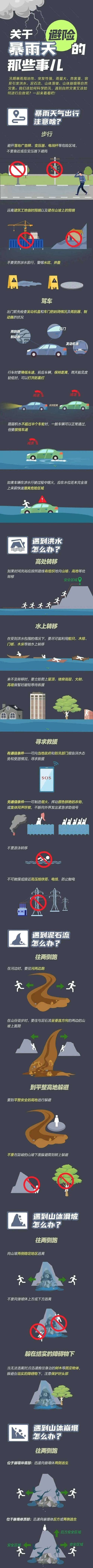 福建省上杭县发布暴雨黄色预警_2