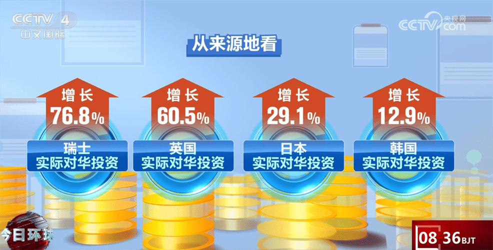 透过数据看A股市场交易气氛活跃 含“新”量提升 投资者信心增强