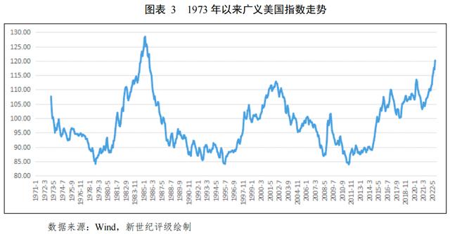 美联储下调联邦基金利率目标区间25个基点