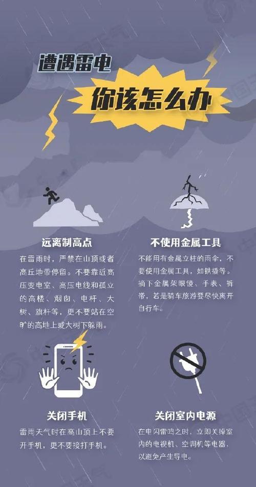 陕西省吴起县发布雷雨大风黄色预警_2