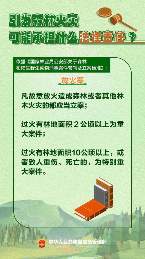广东省吴川市发布森林火险黄色预警_1