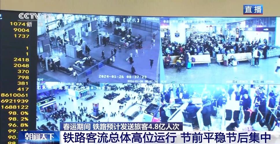 春运客流持续高位运行 交通服务持续优化便利旅客出行