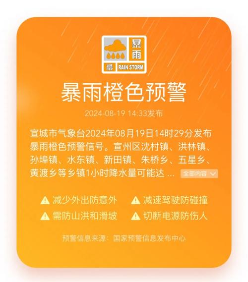 广东省梅州市发布暴雨橙色预警