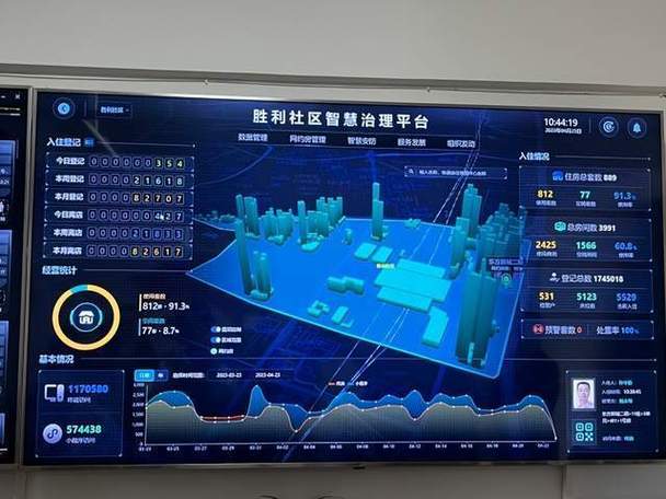 青海省首个老旧小区智慧治理平台搭建完成