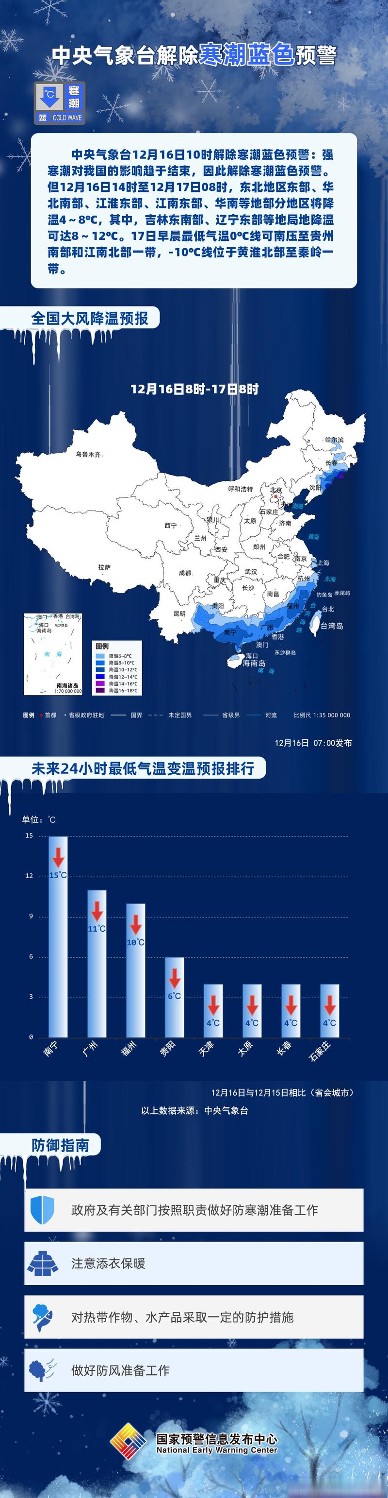 黑龙江省宾县发布寒潮蓝色预警_2