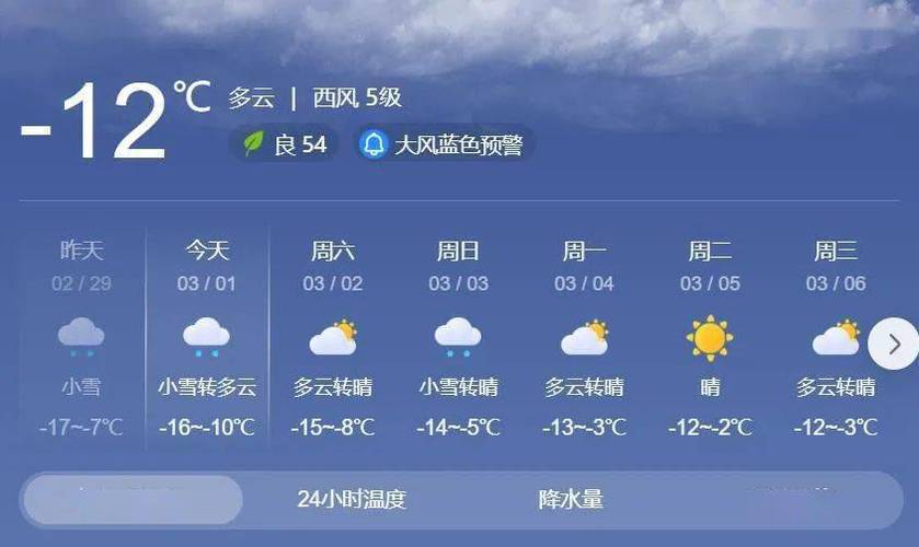 黑龙江省鸡东县发布大风蓝色预警_2