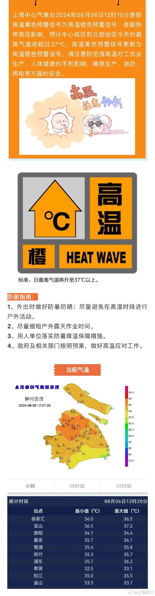 广东省三水区发布高温黄色预警_1