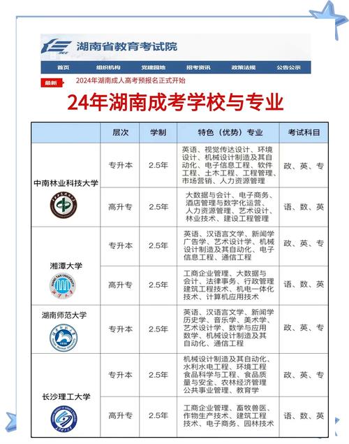 湖南教博会将于6月在长沙举行,高考志愿填报、职业规划一一帮你解答