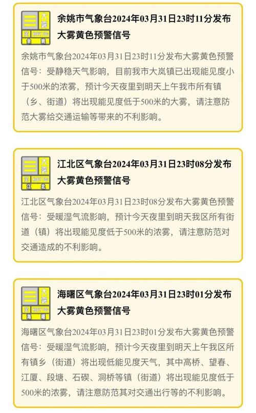 浙江省嵊泗县发布大雾黄色预警_1